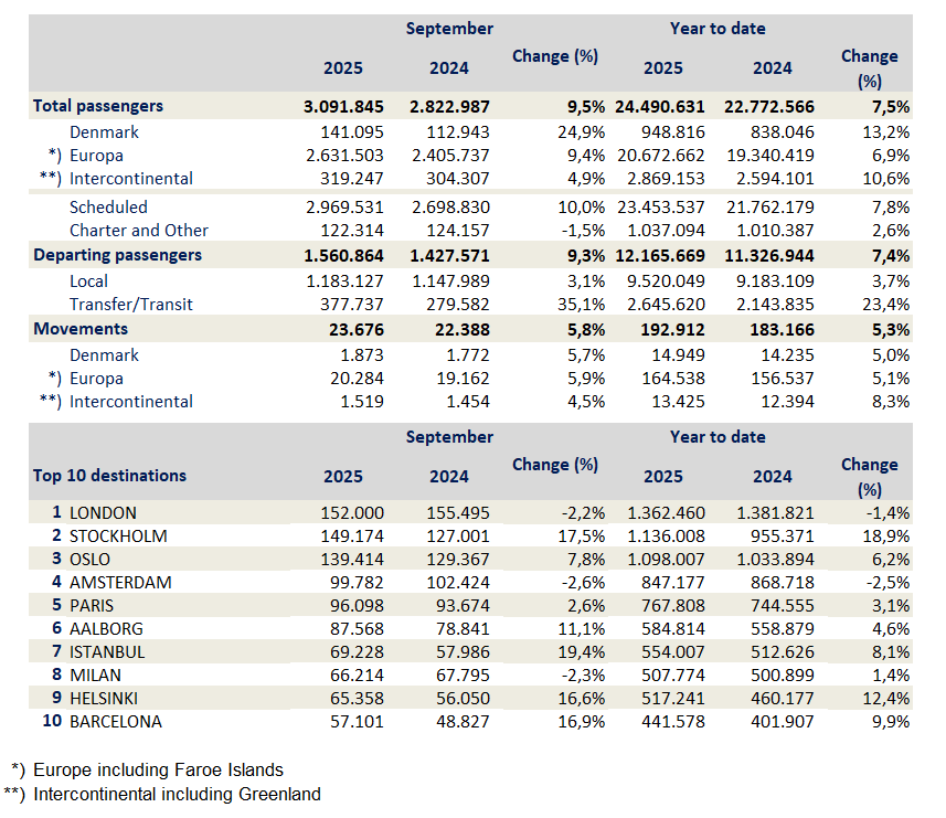 PAX-tal september 2025 final UK.png